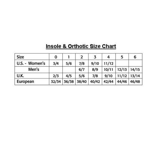 Spenco Total Support Original Insoles - Primary Image