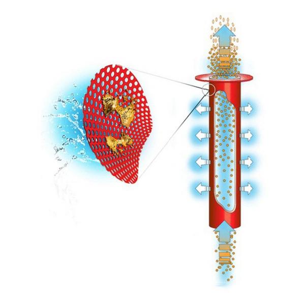 MSR Guardian Water Purifier