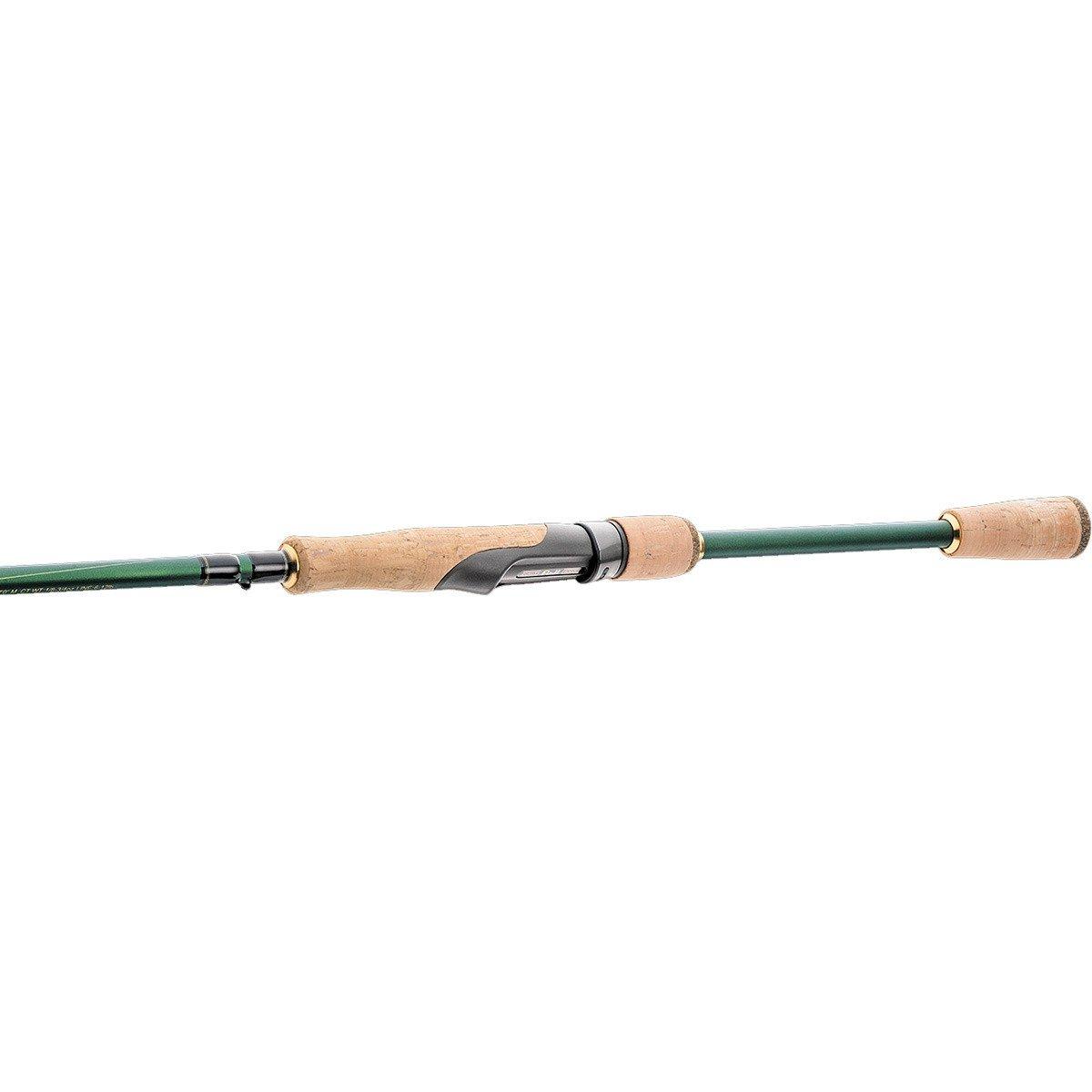 Daiwa TD Eye - Thumbnail 2