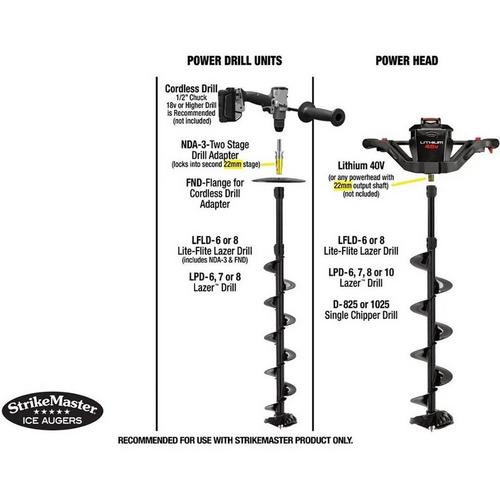 StrikeMaster Two Stage Drill Adapter for Auger Drills - Primary Image