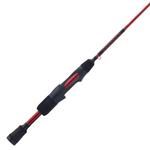 Ugly Stik Carbon Ice Spinning Rod - Thumbnail 23 of 27