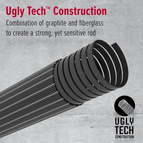 Ugly Stik Ugly Tuff Spinning Combo - Primary Image