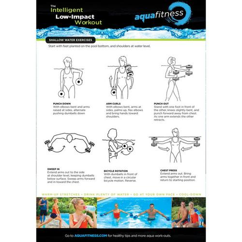 Aqua Leisure 6 Piece Aqua Fitness Set - Primary Image