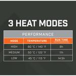 Nebo Sports 10K Rechargeable Hand Warmer - Thumbnail 7 of 8