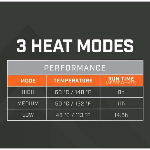 Nebo Sports 10K Rechargeable Hand Warmer - Primary Image