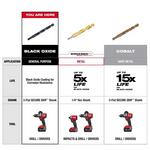 Milwaukee Thunderbolt 5/8 in x 6 in Drill Bit - Thumbnail 5 of 5