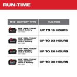 Milwaukee M18 Jobsite Fan - Tool Only - Thumbnail 5 of 7