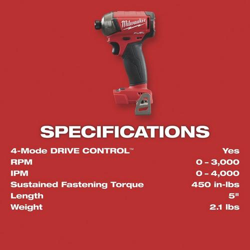 Milwaukee M18 FUEL Surge 1/4 in Impact Driver - Tool Only - Primary Image