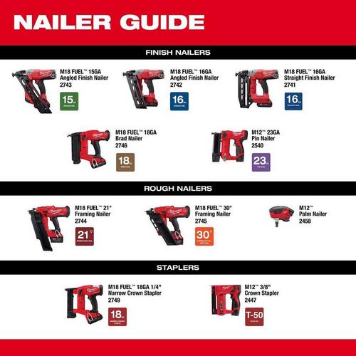 Milwaukee M18 FUEL Brushless Brad Nailer - Tool Only - Primary Image