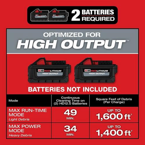 Milwaukee M18 FUEL Dual-Battery 9 Gallon Wet/Dry Vacuum - Tool Only - Primary Image