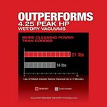 Milwaukee M18 FUEL Dual-Battery 9 Gallon Wet/Dry Vacuum - Tool Only - Thumbnail 5 of 10