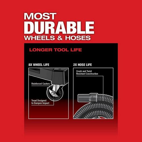 Milwaukee M18 FUEL Dual-Battery 9 Gallon Wet/Dry Vacuum - Tool Only - Primary Image