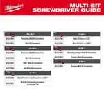 Milwaukee Hex Shank 14-in-1 Multi Bit Screwdriver - Thumbnail 4 of 4