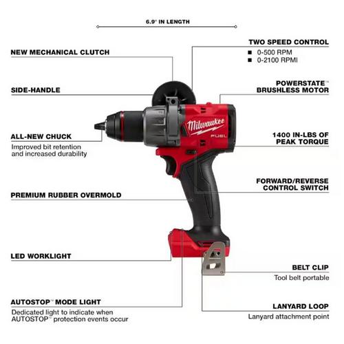 Milwaukee FUEL 18V Lithium-Ion 7-Tool Kit - Batteries and Charger Included - Primary Image