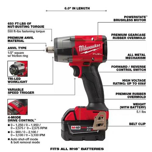 Milwaukee FUEL 18V Lithium-Ion 7-Tool Kit - Batteries and Charger Included - Primary Image