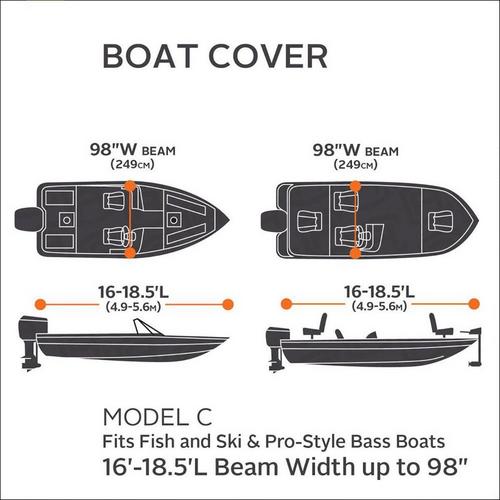 Classic Accessories All Seasons Boat Cover Model C - Primary Image