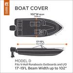 Classic Accessories All Seasons Boat Cover Model D - Thumbnail 3 of 9