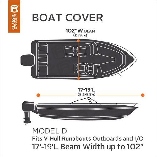 Classic Accessories All Seasons Boat Cover Model D - Primary Image