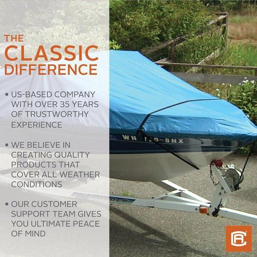 Classic Accessories All Seasons Boat Cover Model D - Primary Image