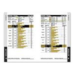 Nosler Reloading Guide 9 Reloading Manual - Thumbnail 2 of 3