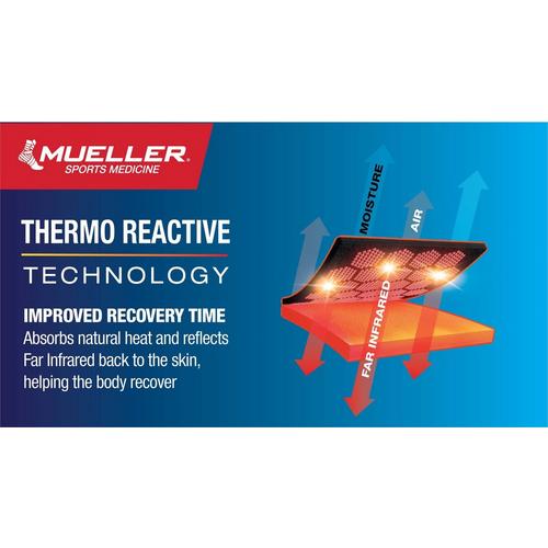 Mueller Four Way Stretch Knee Support - Primary Image