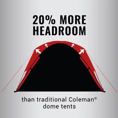 Coleman Skydome Camping 4 Camping Tent - Primary Image