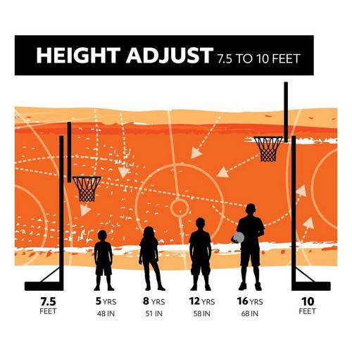 Lifetime Elite 52" In-Ground Basketball Hoop - Primary Image