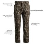 Adult Blocker Outdoors Finisher Turkey Lightweight Pants - Thumbnail 3 of 6