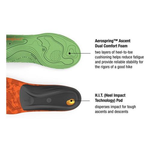 SuperFeet Hike Support Comfort Insole - Primary Image