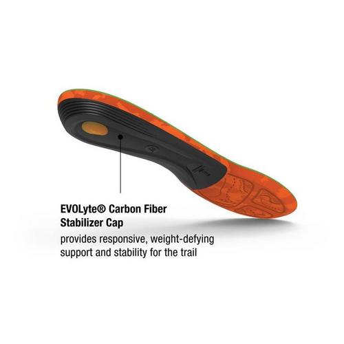 SuperFeet Hike Support Comfort Insole - Primary Image