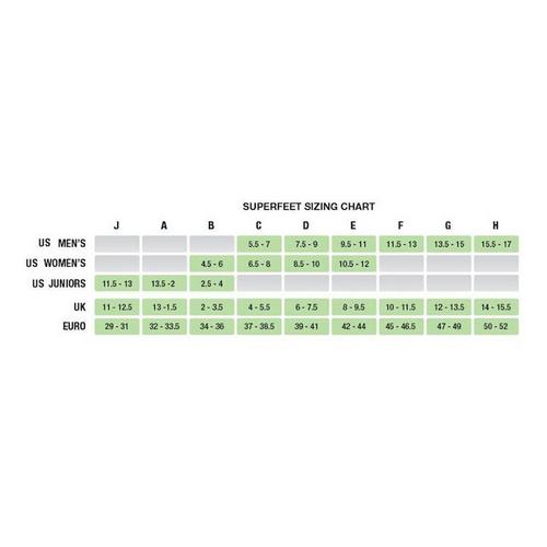SuperFeet Hike Support Comfort Insole - Primary Image