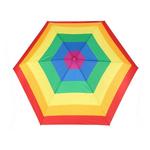 Shed Rain Auto Open and Close Rainbow Strip Compact Umbrella - Thumbnail 3 of 4