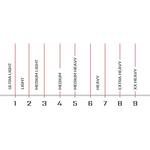 Falcon BuCoo Casting Rod - Thumbnail 4 of 6