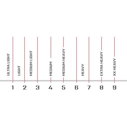 Falcon BuCoo Casting Rod - Primary Image