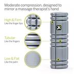 TriggerPoint CORE Foam Roller - Thumbnail 3 of 9