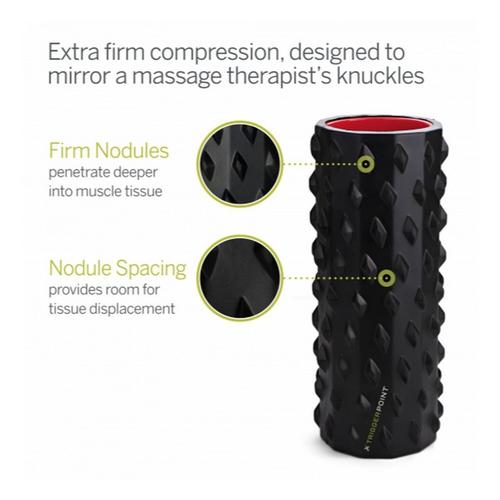 TriggerPoint Carbon Foam Roller - Primary Image