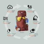 Gregory Mountain Baltoro 65 Backpacking Backpack - Thumbnail 5 of 6