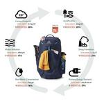 Gregory Miko 20 Backpacking Backpack - Thumbnail 3 of 6