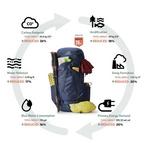 Women's Gregory Jade 53 Backpacking Backpack - Thumbnail 3 of 7
