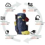 Gregory Mountain Zulu 45 Backpacking Backpack - Thumbnail 3 of 4