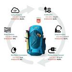 Gregory Stout 35 Backpacking Backpack - Thumbnail 3 of 5