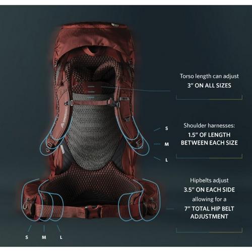 Gregory Mountain Baltoro 75 Duffel Bag - Primary Image