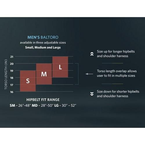 Gregory Mountain Baltoro 75 Duffel Bag - Primary Image