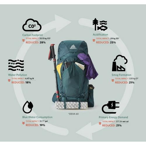 Gregory Mountain Deva 70 Duffel Bag - Primary Image