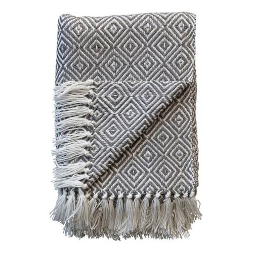 Creative Co-Op Hand-Woven Recycled PET Indoor/Outdoor Throw - Primary Image