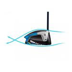 TaylorMade SIM 2 Max Driver - Thumbnail 5 of 5