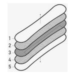 Men's Burton 2025 Instigator Flat Top Snowboard - Thumbnail 12 of 12