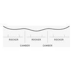 Men's Burton Custom Flying V Snowboard - Thumbnail 10 of 11