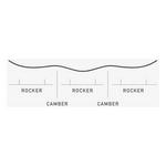 Women's Burton Yeasayer Flying V Snowboard - Thumbnail 10 of 11