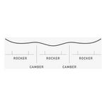 Women's Burton Feelgood Flying V Snowboard - Thumbnail 11 of 12